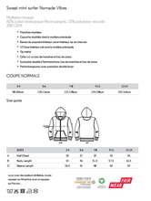 Charger l'image dans la galerie, Veste Little Surfer